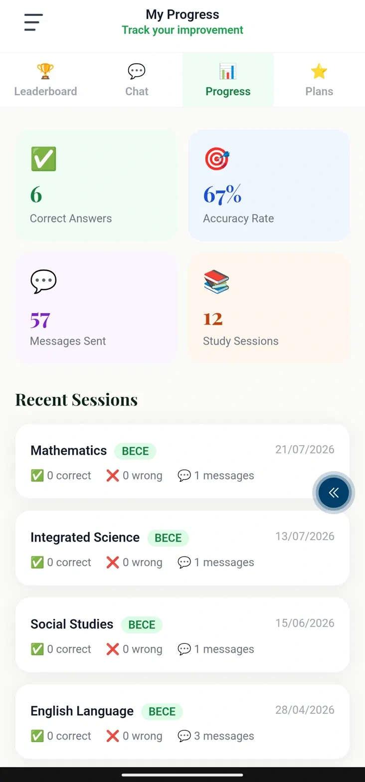 EduGhai progress dashboard showing accuracy rate and recent study sessions